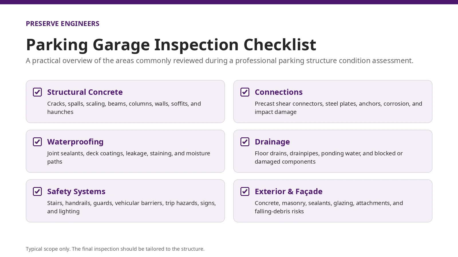 Parking garage inspection checklist showing structural, waterproofing, drainage and safety items.