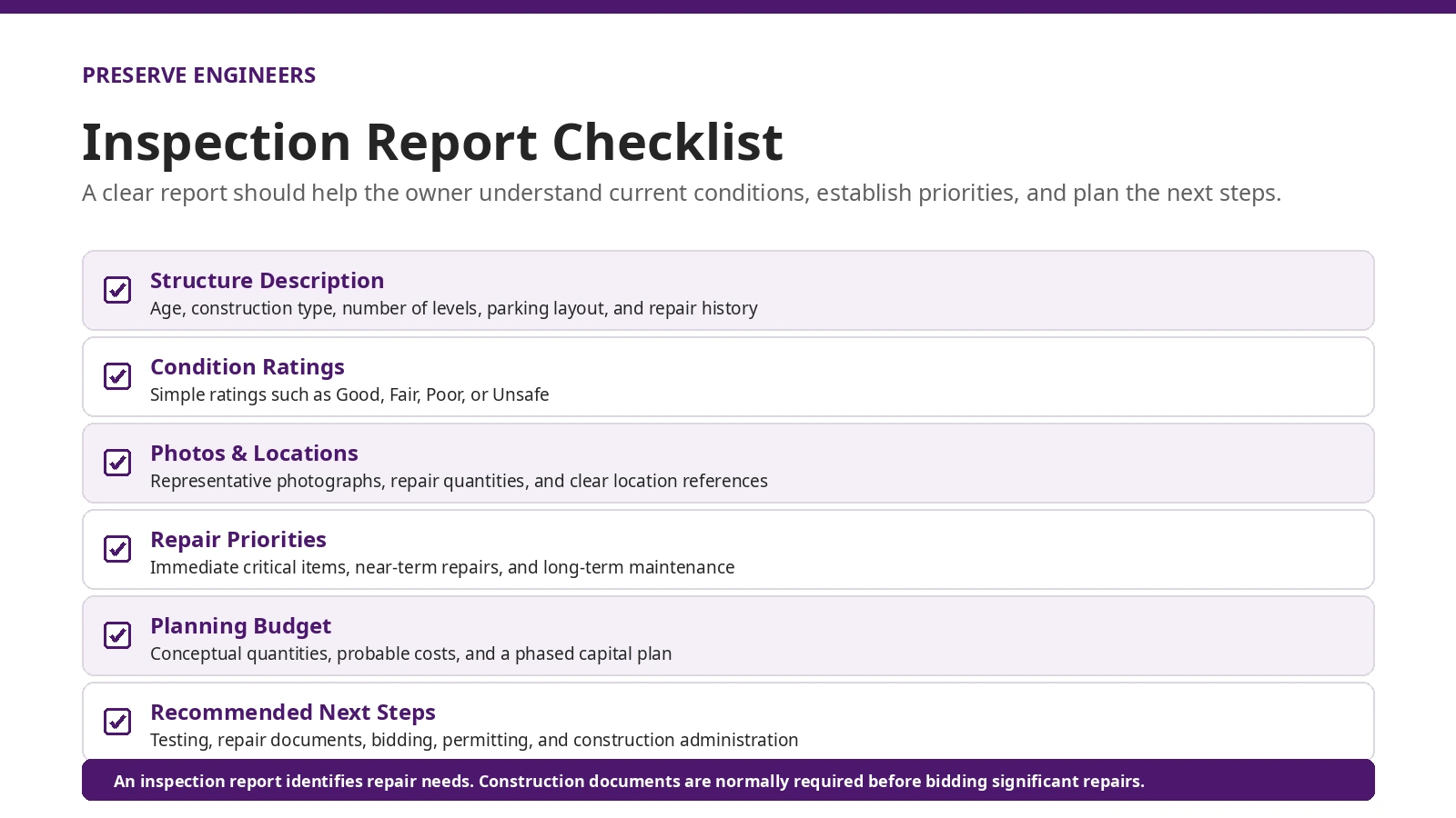 Parking restoration report checklist